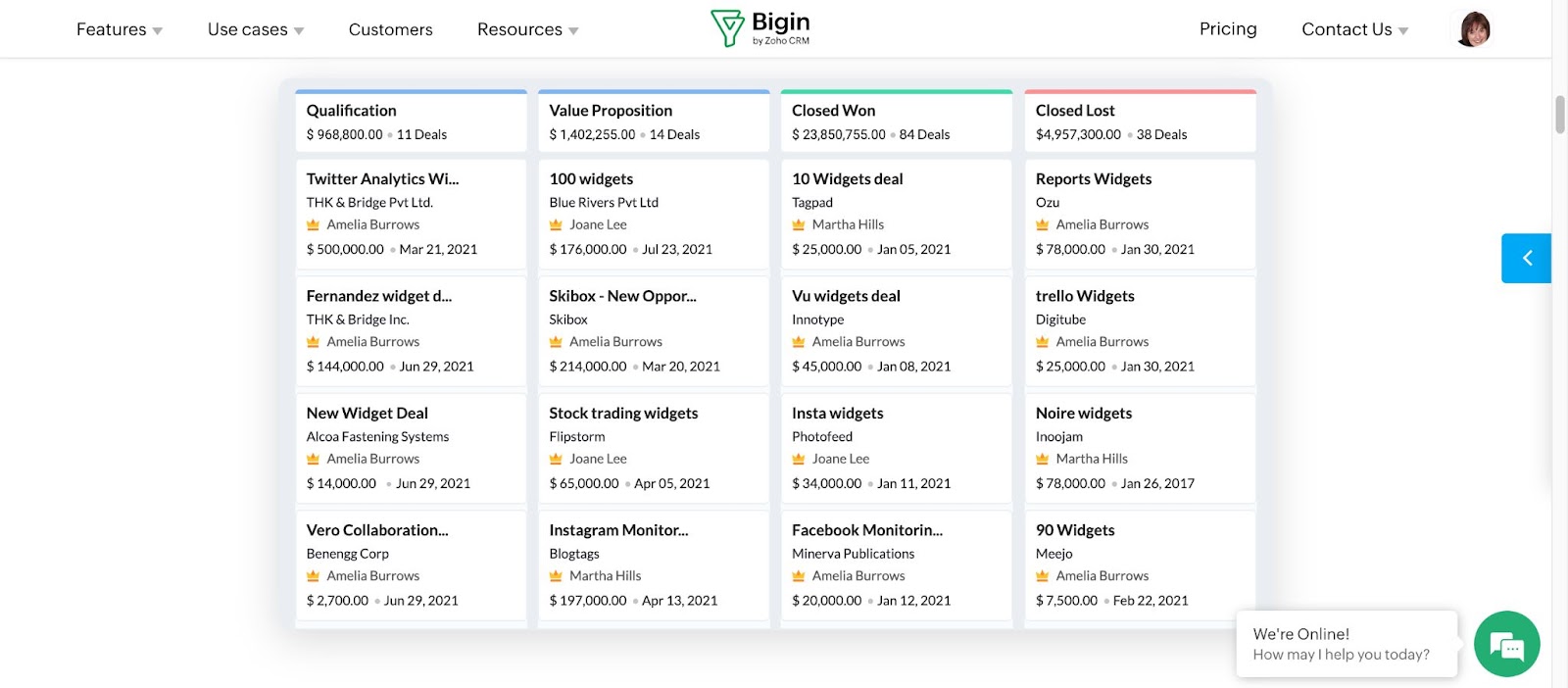 Use Zoho Bigin to Turn Spreadsheets into a Sales Pipeline That Closes Deals 3 Zoho Bigin sales pipeline