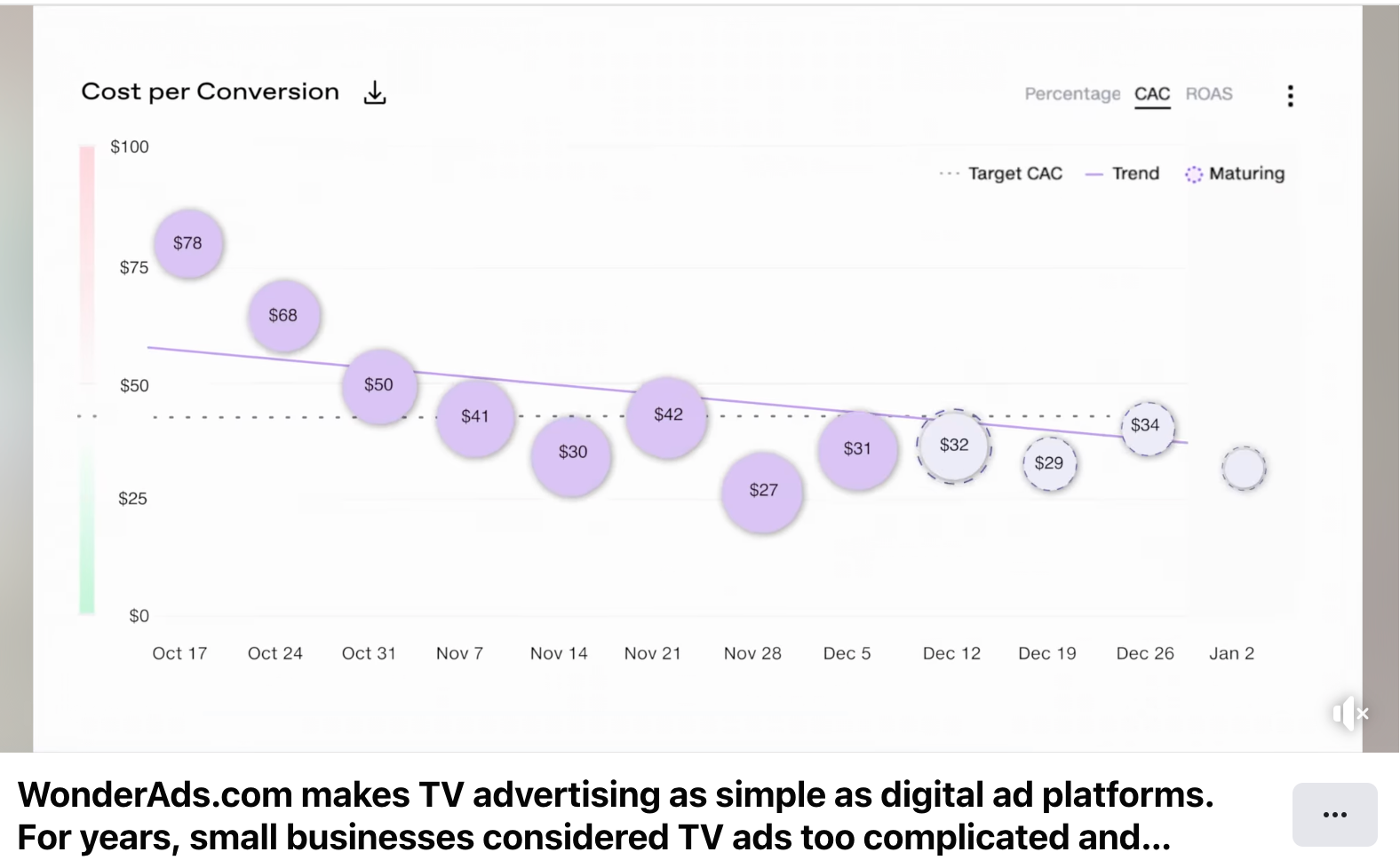 A 3-Step Guide on How to Avoid Marketing Scams 2 1726766820 1726766813732png