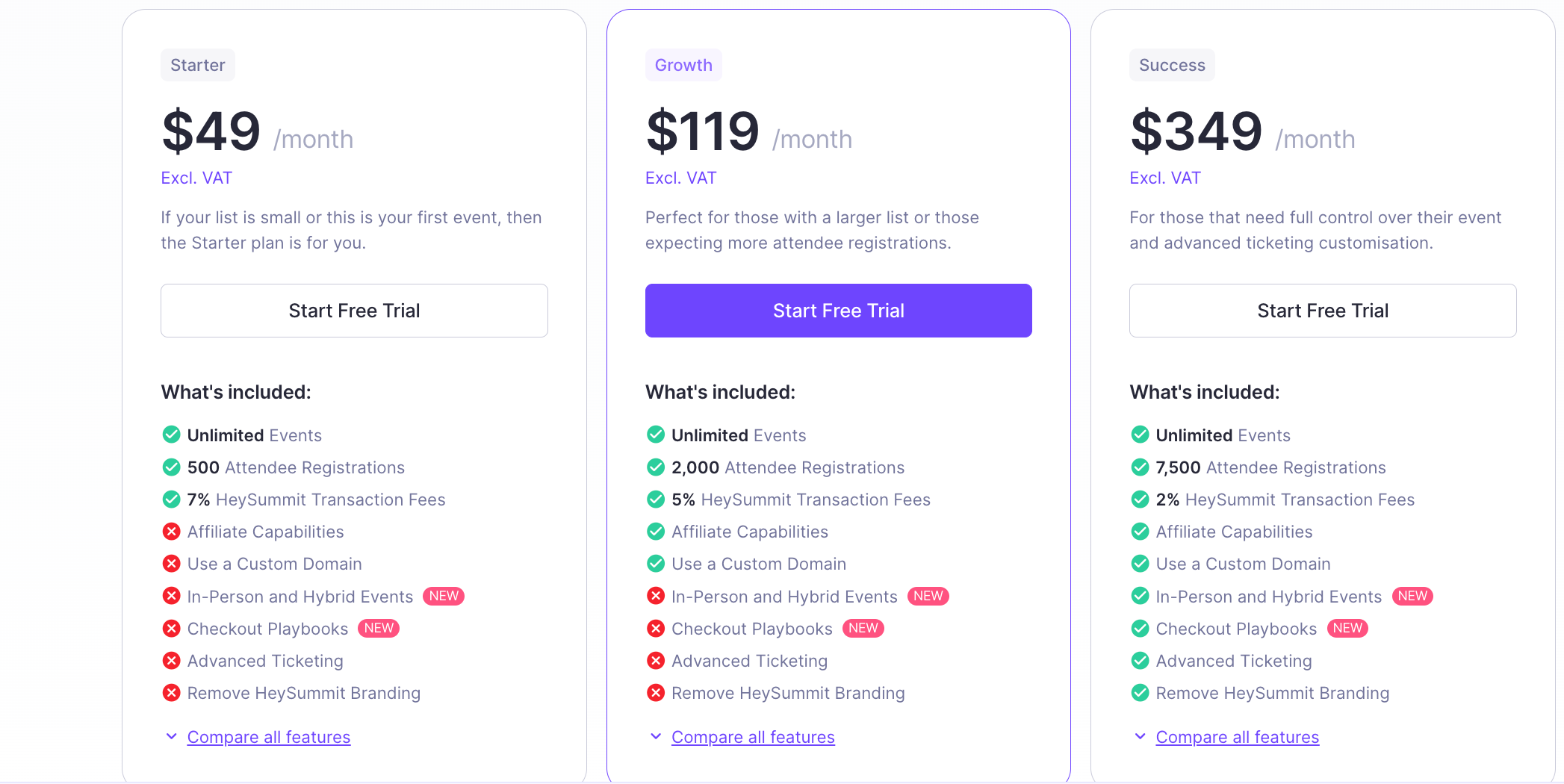 2023's Top Virtual Events Platforms: What You Need to Know 11 HeySummit Pricing 2023