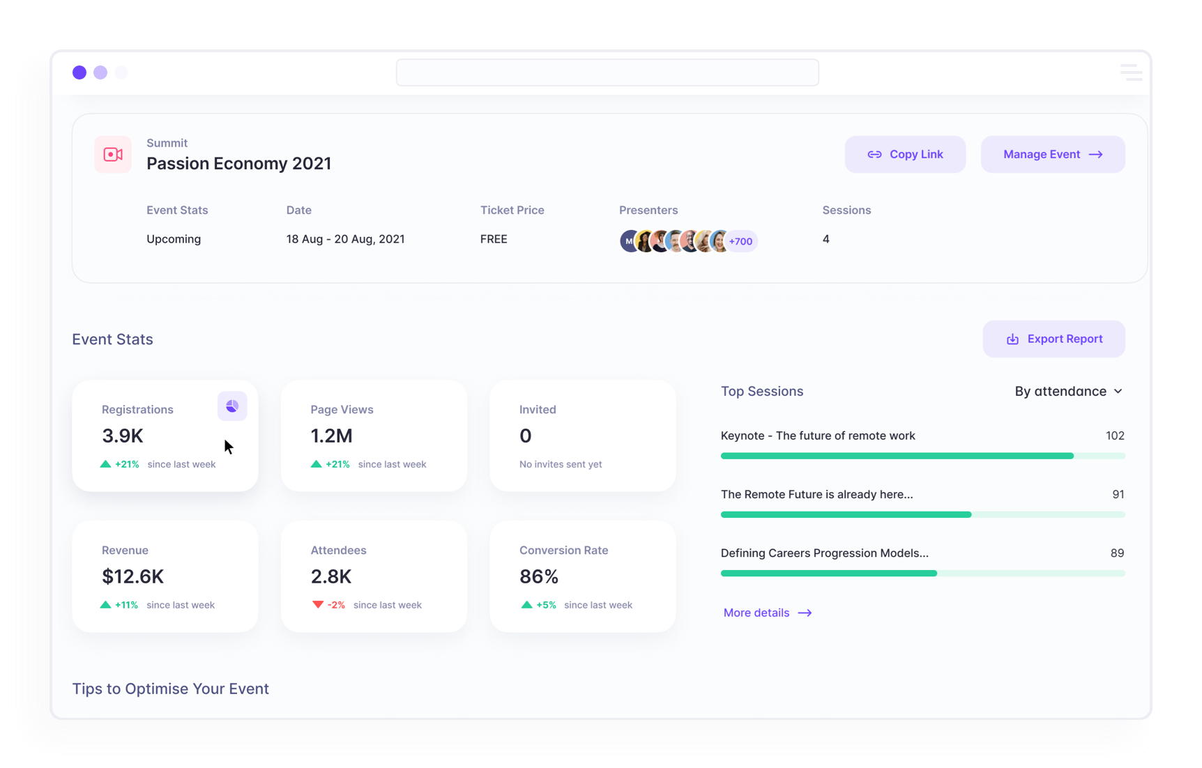 2023's Top Virtual Events Platforms: What You Need to Know 10 Virtual Summit Dashboard Reporting