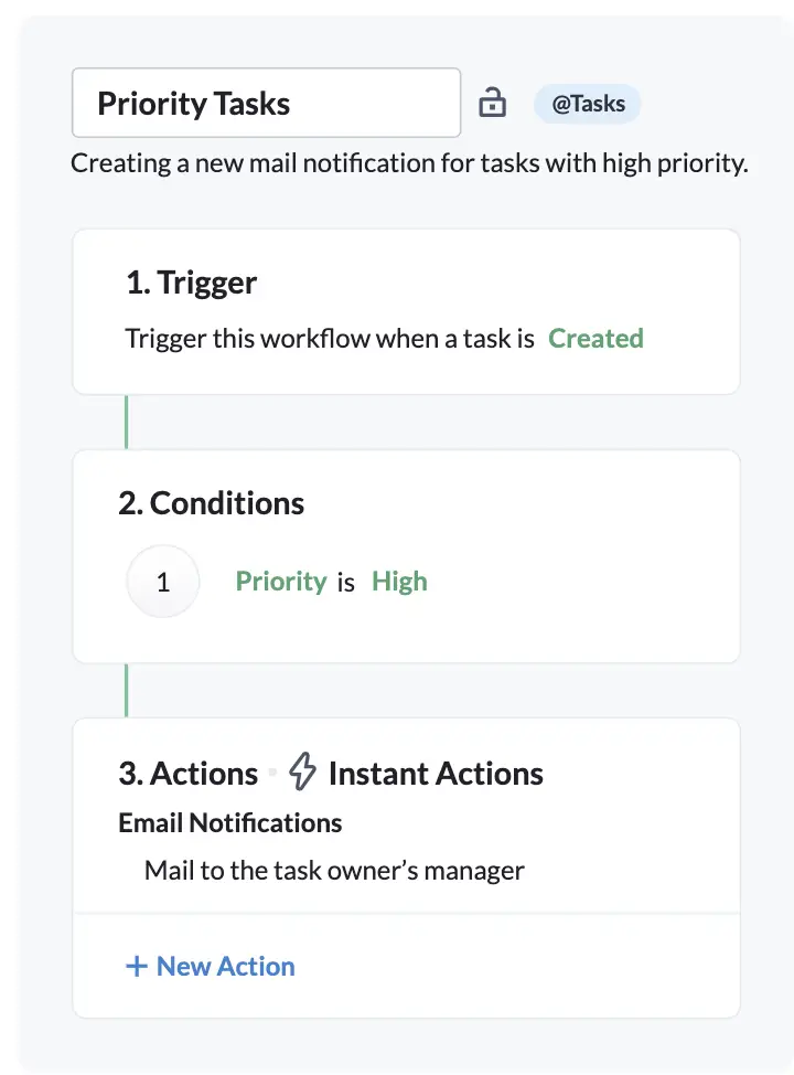 Use Zoho Bigin to Turn Spreadsheets into a Sales Pipeline That Closes Deals 7 zoho bigin automation