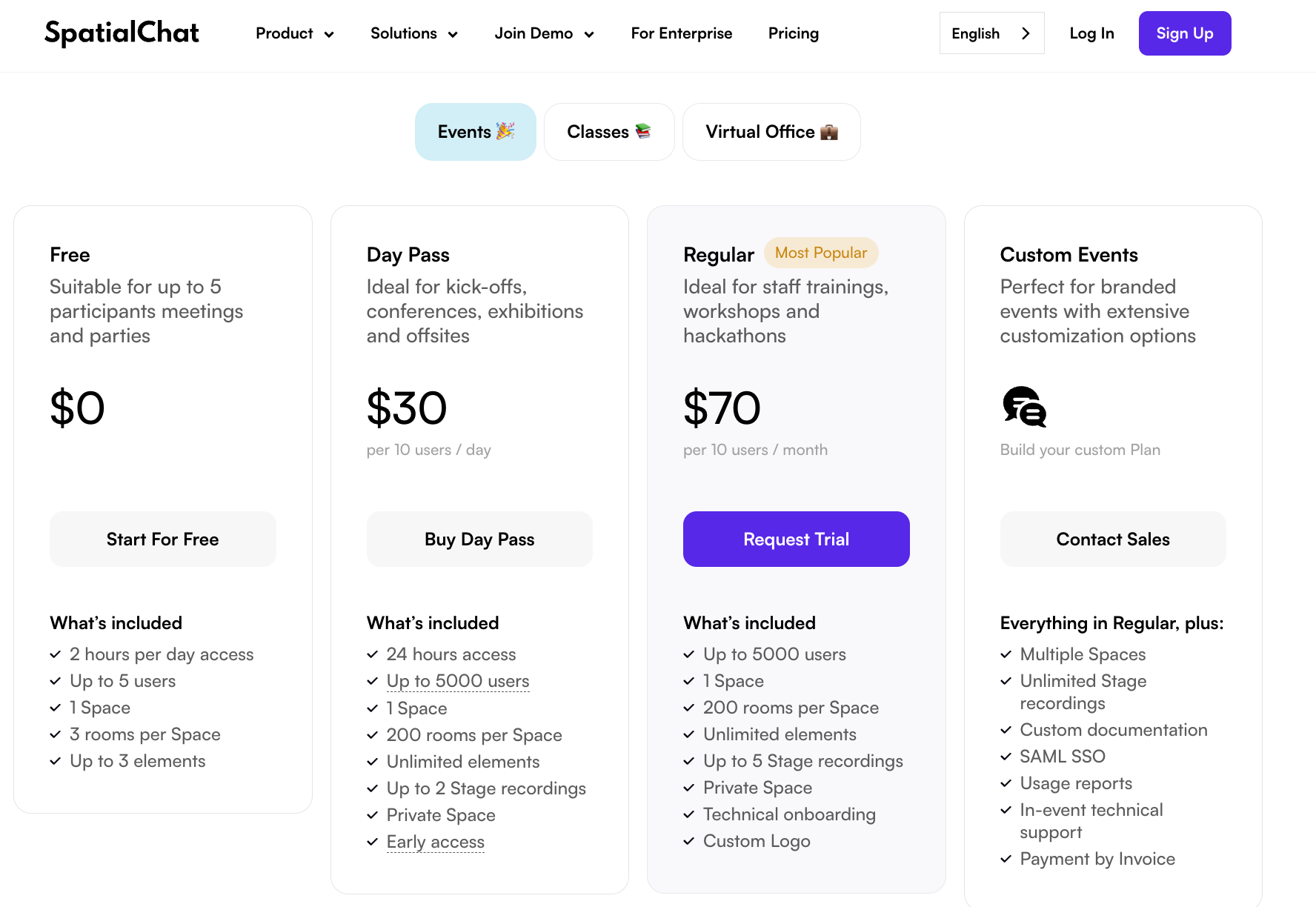2023's Top Virtual Events Platforms: What You Need to Know 16 spatialchat is one of the best virtual events platforms