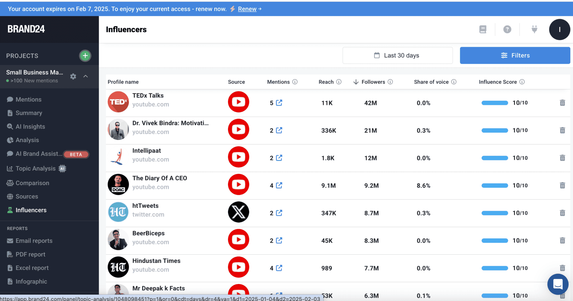 Brand24 Is the Secret Weapon You Didn’t Know You Needed 5 Brand24 find influencers